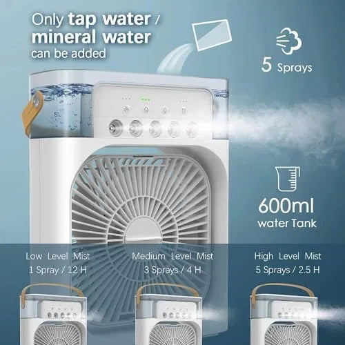 Portable mini room cooler